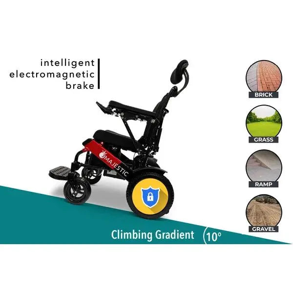 ComfyGO MAJESTIC IQ-9000 Auto Recline Remote Controlled Electric Wheelchair ComfyGO