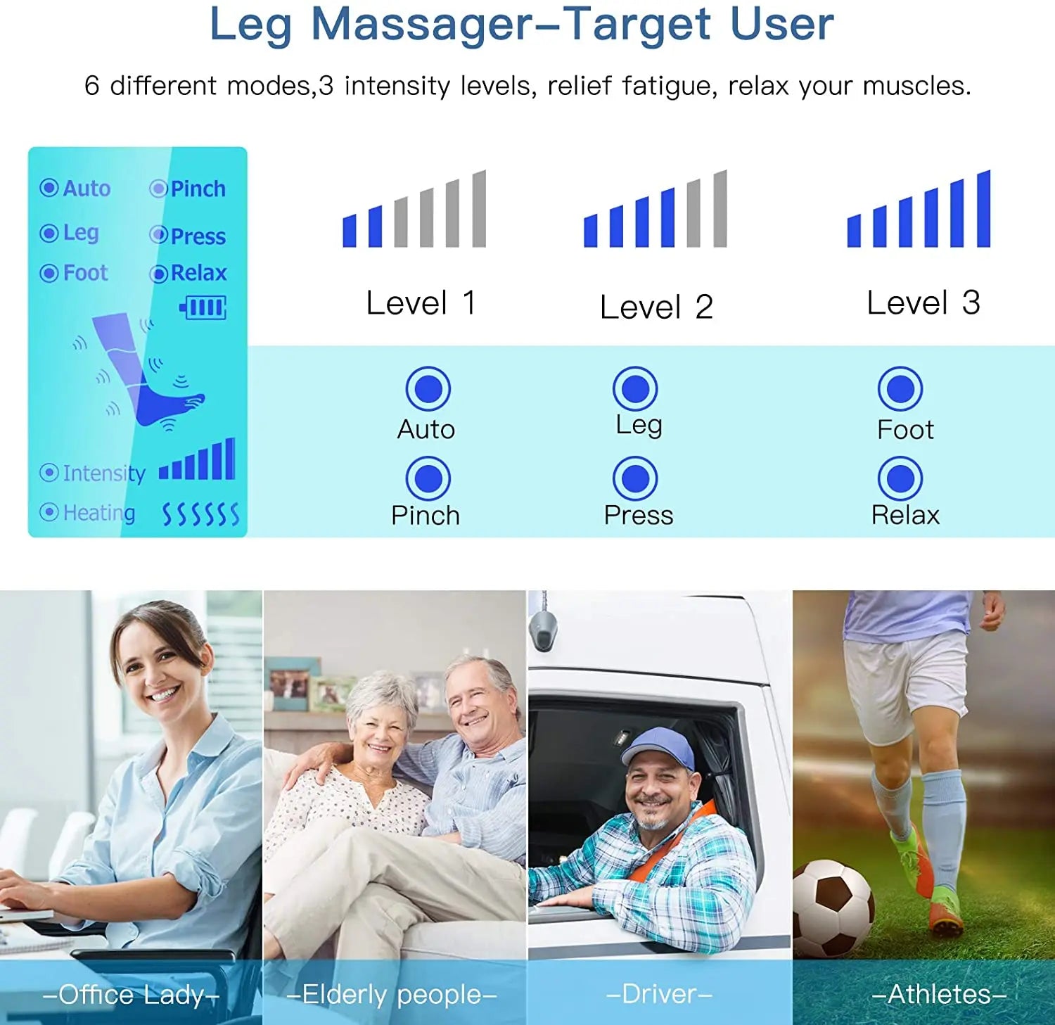 360° Leg Massager with Air Pressure Therapy for Enhanced Circulation and Muscle Relaxation