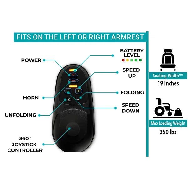 ComfyGO MAJESTIC IQ-7000 Auto Folding Remote Controlled Electric Wheelchair ComfyGO