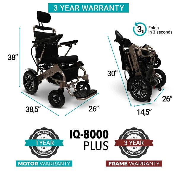 ComfyGO MAJESTIC IQ-8000 Remote Controlled Lightweight Electric Wheelchair ComfyGO