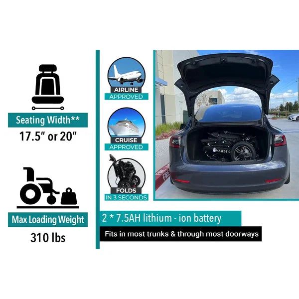 ComfyGO MAJESTIC IQ-9000 Remote Controlled Lightweight Electric Wheelchair ComfyGO