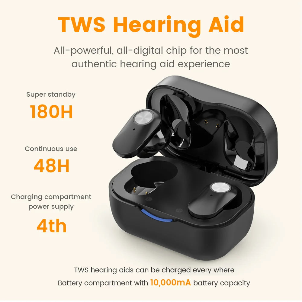 Rechargeable ITE Hearing Aid for Seniors - Mini Invisible Sound Amplifier with Wireless Convenience and Noise Reduction Features