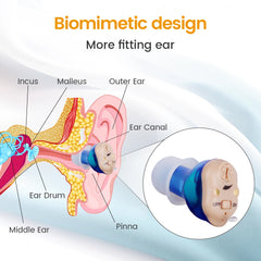 Rechargeable ITE Hearing Aid for Seniors - Mini Invisible Sound Amplifier with Wireless Convenience and Noise Reduction Features