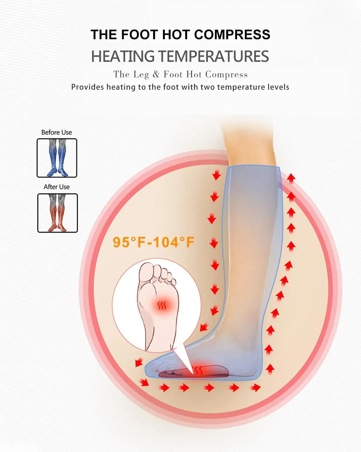 Heated Air Compression Leg Massager with Adjustable Modes for Foot and Calf Relief - Perfect Christmas Gift