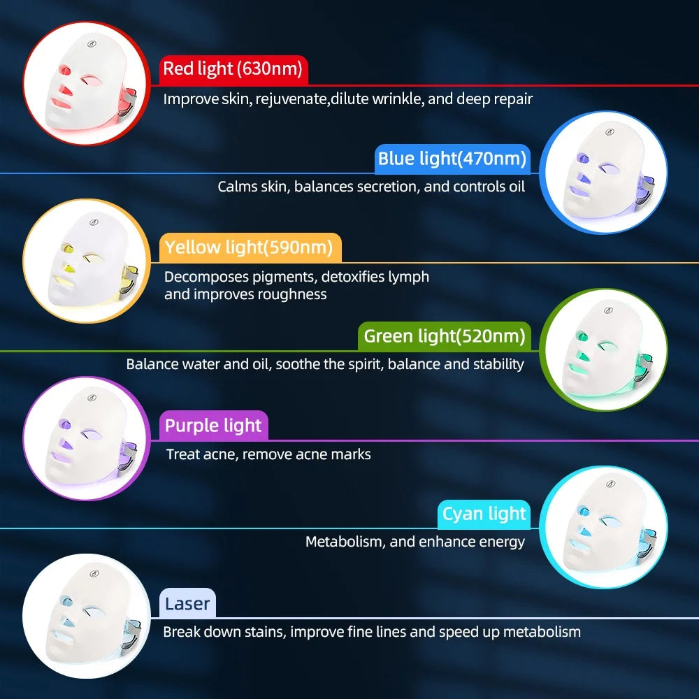 LED Photon Therapy Rechargeable Facial Mask - 7 Color Skin Rejuvenation and Anti-Aging Beauty Device