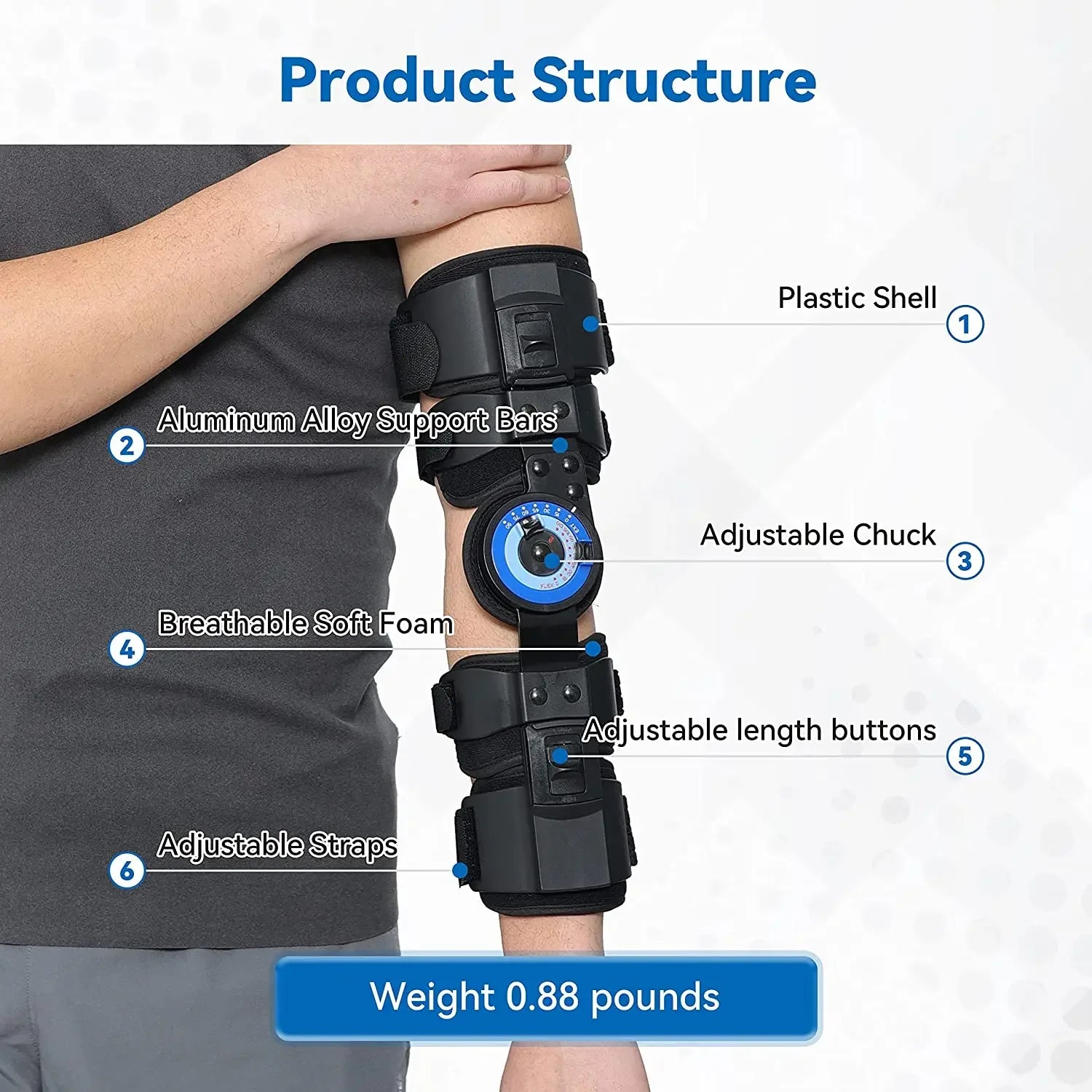 Hinged ROM Elbow Brace, Adjustable Post-Op Stabilizer Splint, Arm Injury Recovery Support Fracture Immobilization Rehabilitation