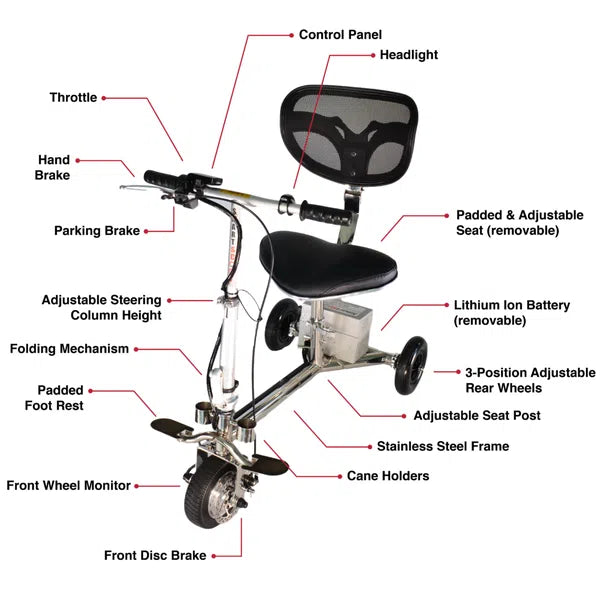 SmartScoot S1500 Lightweight Travel Mobility Scooter