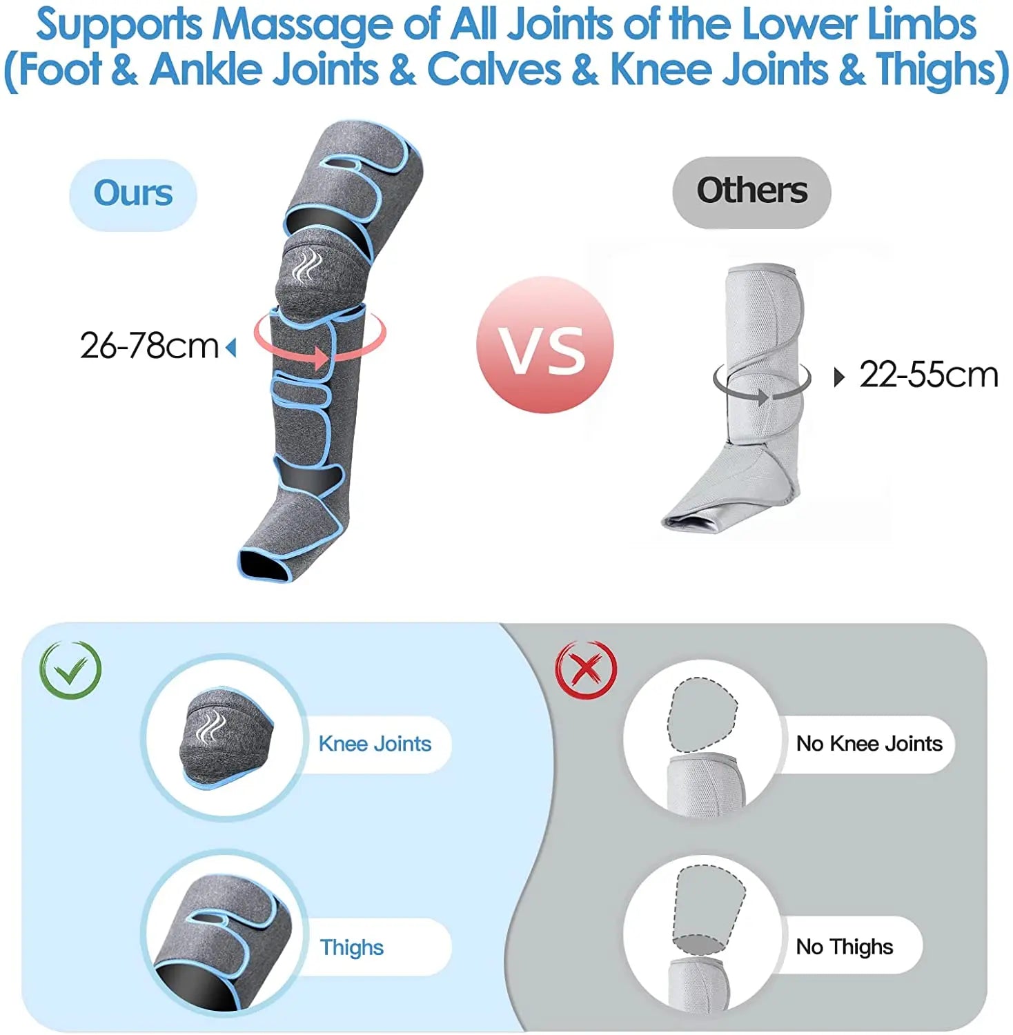 360° Leg Massager with Air Pressure Therapy for Enhanced Circulation and Muscle Relaxation