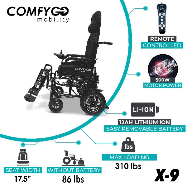 ComfyGo X-9 Remote Controlled Electric Wheelchair, Automatic Reclining Backrest & Lifting Leg Rests