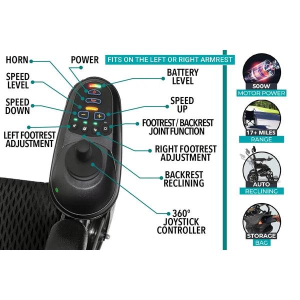 ComfyGo X-9 Remote Controlled Electric Wheelchair, Automatic Reclining Backrest & Lifting Leg Rests ComfyGO